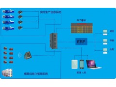 模具管理系統快速查找模具維修履歷管理快速調機