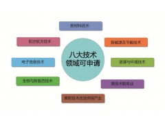 高新技術電子信息領域中計算機產品及其網絡應用技術包括哪些