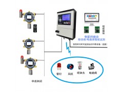 GDS可燃有毒有害氣體探測報警系統(tǒng)