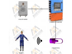 煤礦井下電子圍欄掘進工作面人員接近防護系統(tǒng)