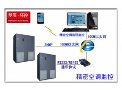 夢盾精密空調(diào)監(jiān)控